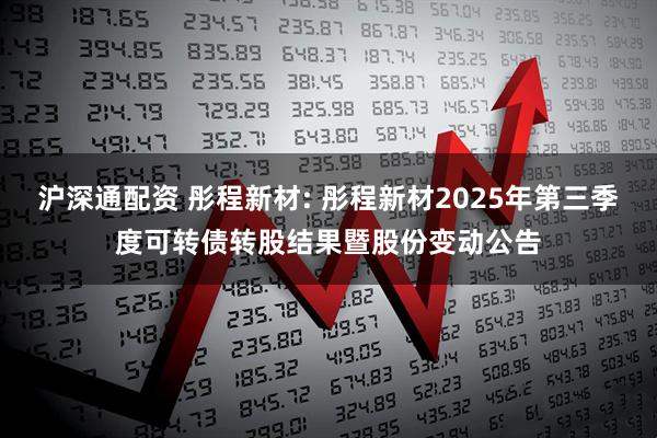 沪深通配资 彤程新材: 彤程新材2025年第三季度可转债转股结果暨股份变动公告
